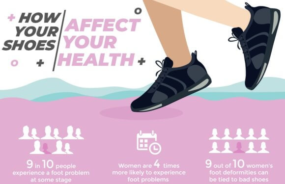 How Your Shoes Affects Your Health